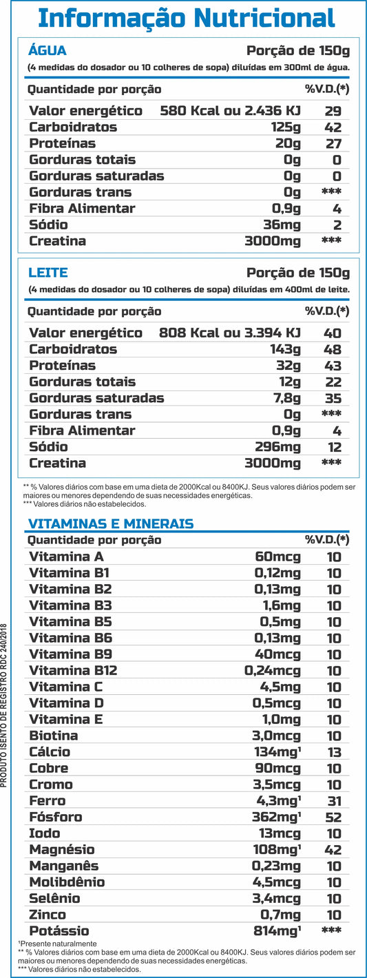 Hipercalórico Anabolic Gainer Mass Baunilha 3kg - Muscle Way
