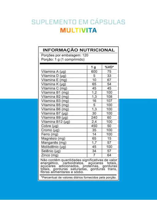Multivitamínico 3VS