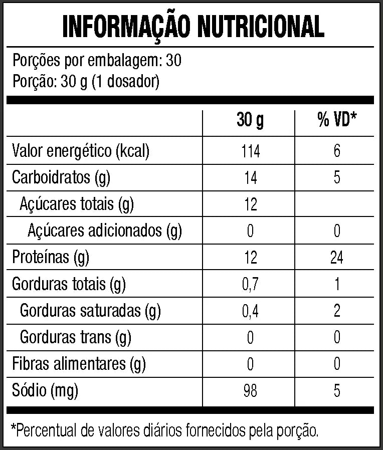 Whey 100% HD Gourmet - 900g - Black Skull