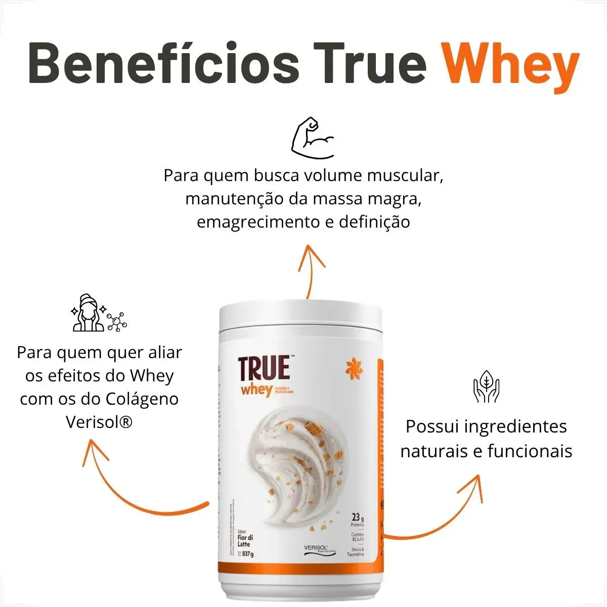 True Whey Protein Fior Di Latte 837 g