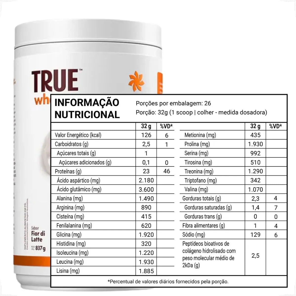 True Whey Protein Fior Di Latte 837 g
