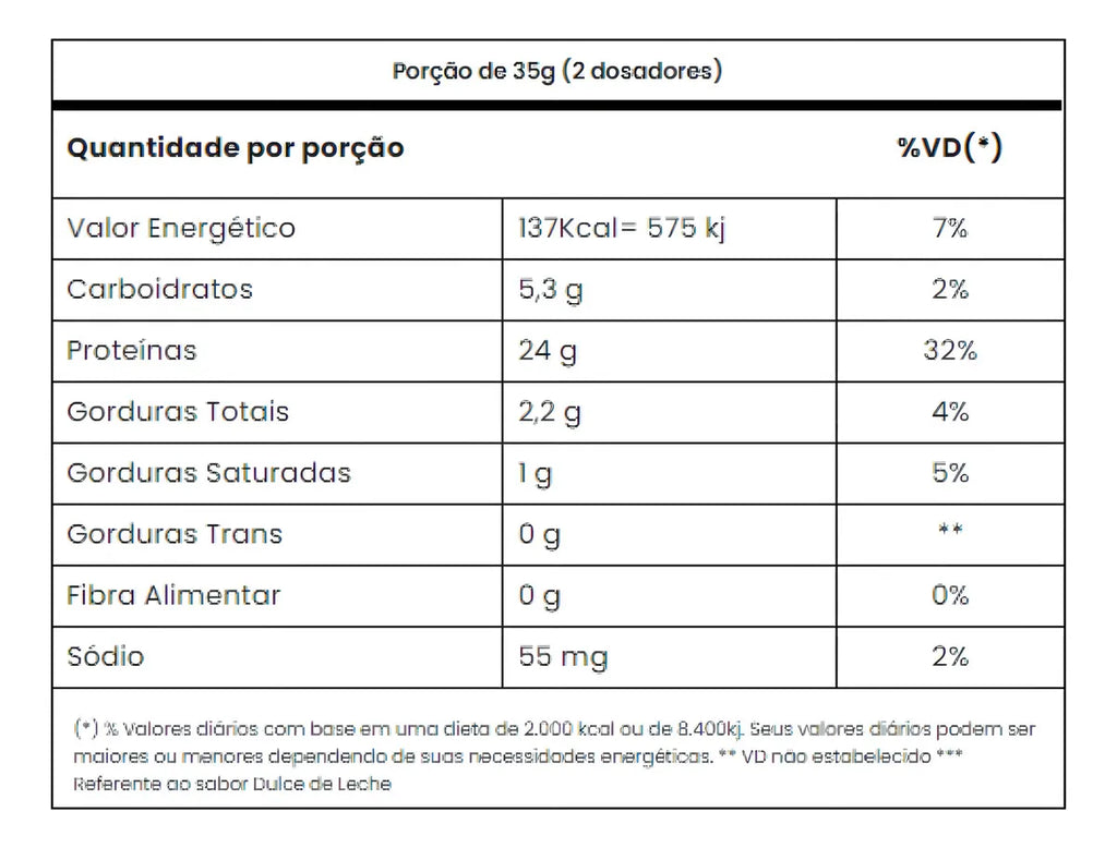 Tasty Whey 3w Gourmet Whey Protein Pote 900g Sabor Baunilha - Adaptogen Science