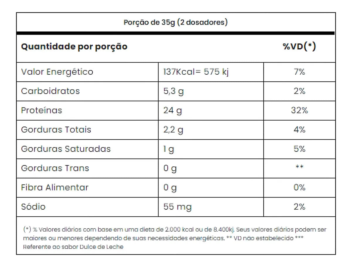 Tasty Whey 3w Gourmet Whey Protein Pote 900g Sabor Baunilha - Adaptogen Science