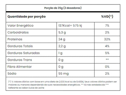 Tasty Whey 3w Gourmet Whey Protein Pote 900g Sabor Baunilha - Adaptogen Science