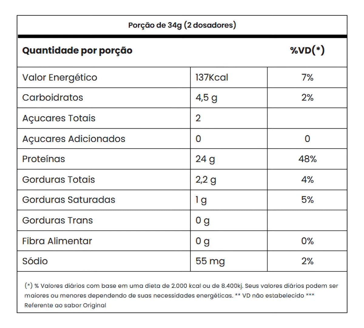 Tasty Whey 3w Gourmet 900g Creme de Banana - Adaptogen