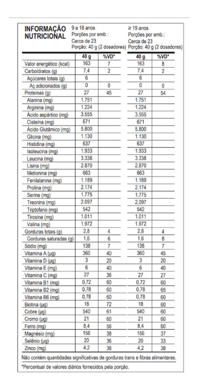 Femini Whey 900g Max Titanium