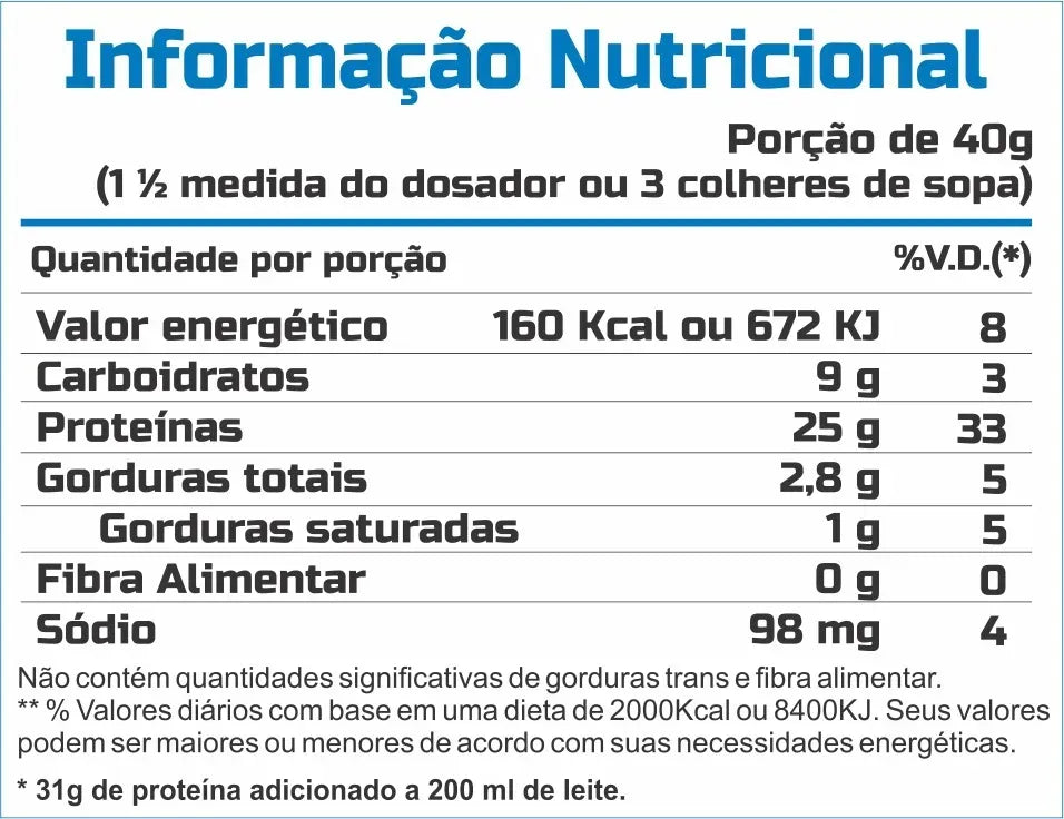 Isolate Protein Whey Mix - Refil 900g - Muscle Way