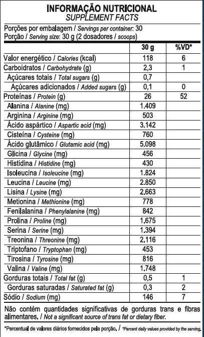 ISO Whey 900g - Max Titanium