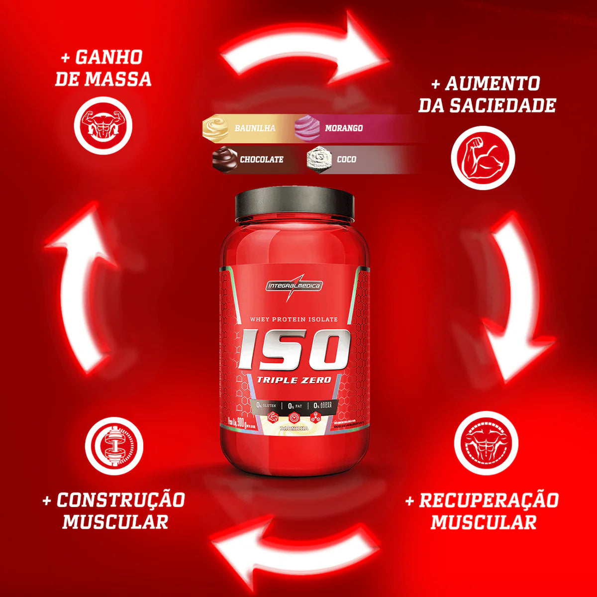 Whey Protein Isolado 900g - Integral Medica