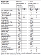 100% Whey Refil 900G - Max Titanium