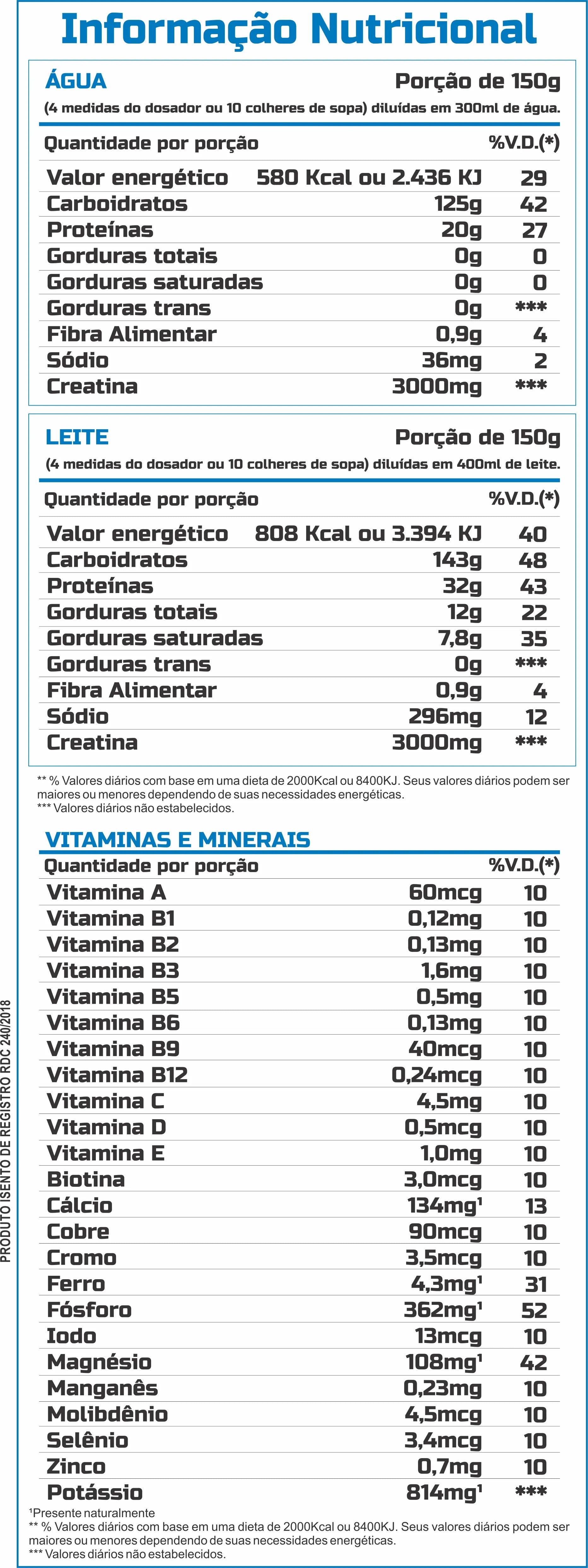 Hipercalórico Anabolic Gainer Mass Baunilha 3kg   - Muscle Way