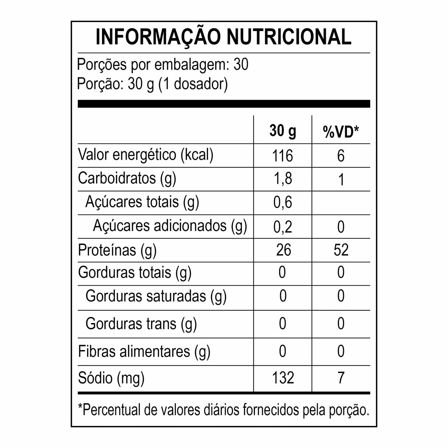 Isolate Definition | Proteína Isolada | 900g - Bodyaction