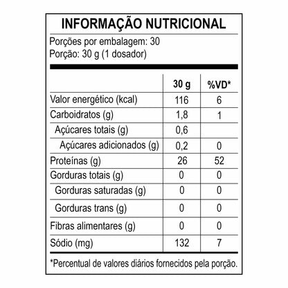 Isolate Definition | Proteína Isolada | 900g - Bodyaction